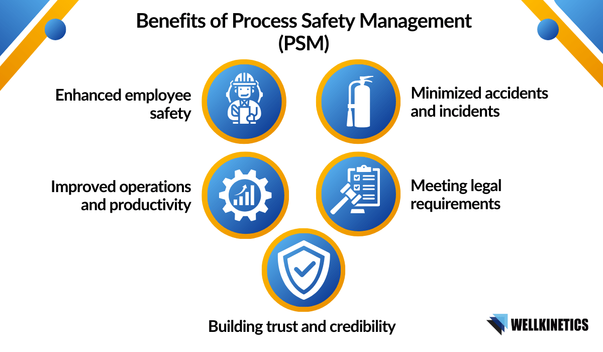 Benefits of Process Safety Management